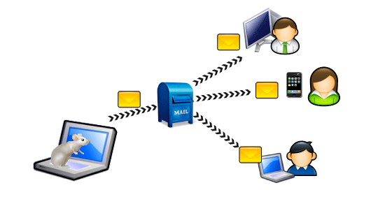 ���[�����O���X�g�̎d�g��