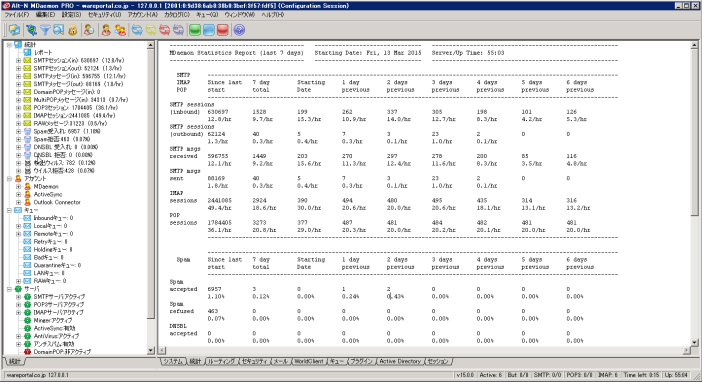 MDaemonの管理コンソール