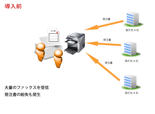 FAXが届いているはずなんだけど